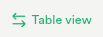 ../_images/spaces_table_view_button.png