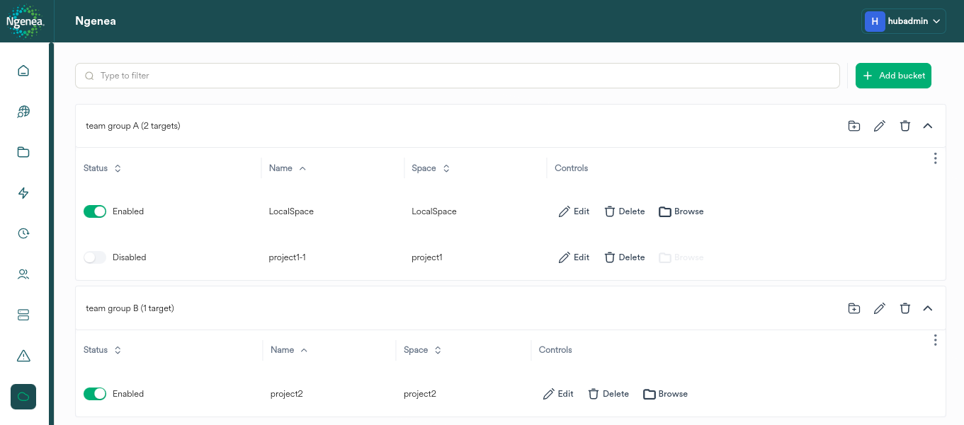|brand_backend_name| Ngenea Targets